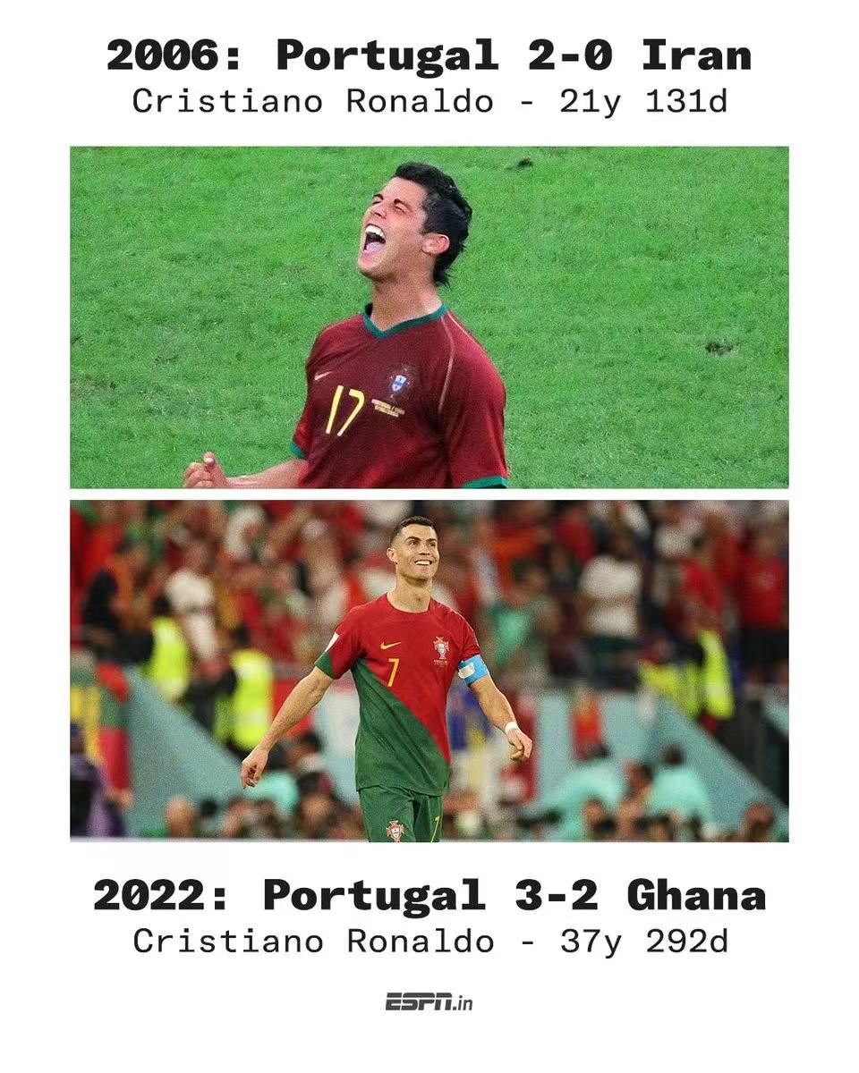 历史上唯一赢得三次世界杯的球员,梅西世界杯连续五届进球