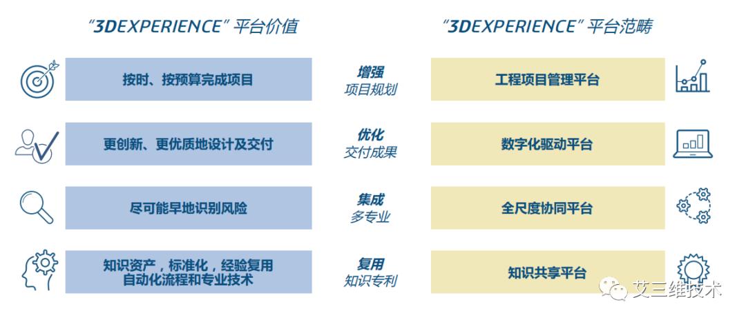 cae是什么辅助系统,cae是什么牌子车
