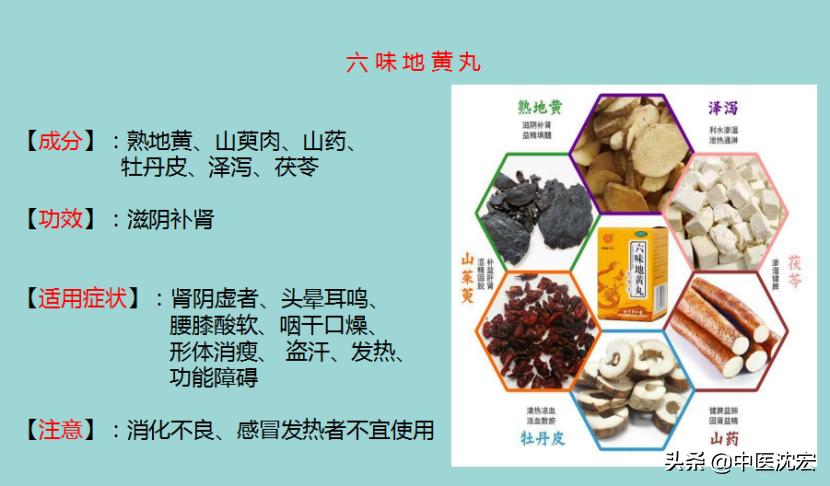 补肾要慎重10种地黄丸别选错了,护肝明目养肾健脾地黄丸