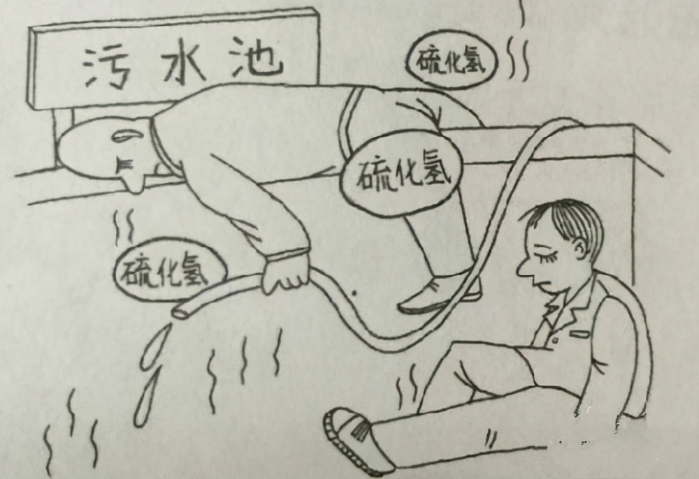 电击身亡事件,硫化氢中毒最大事故