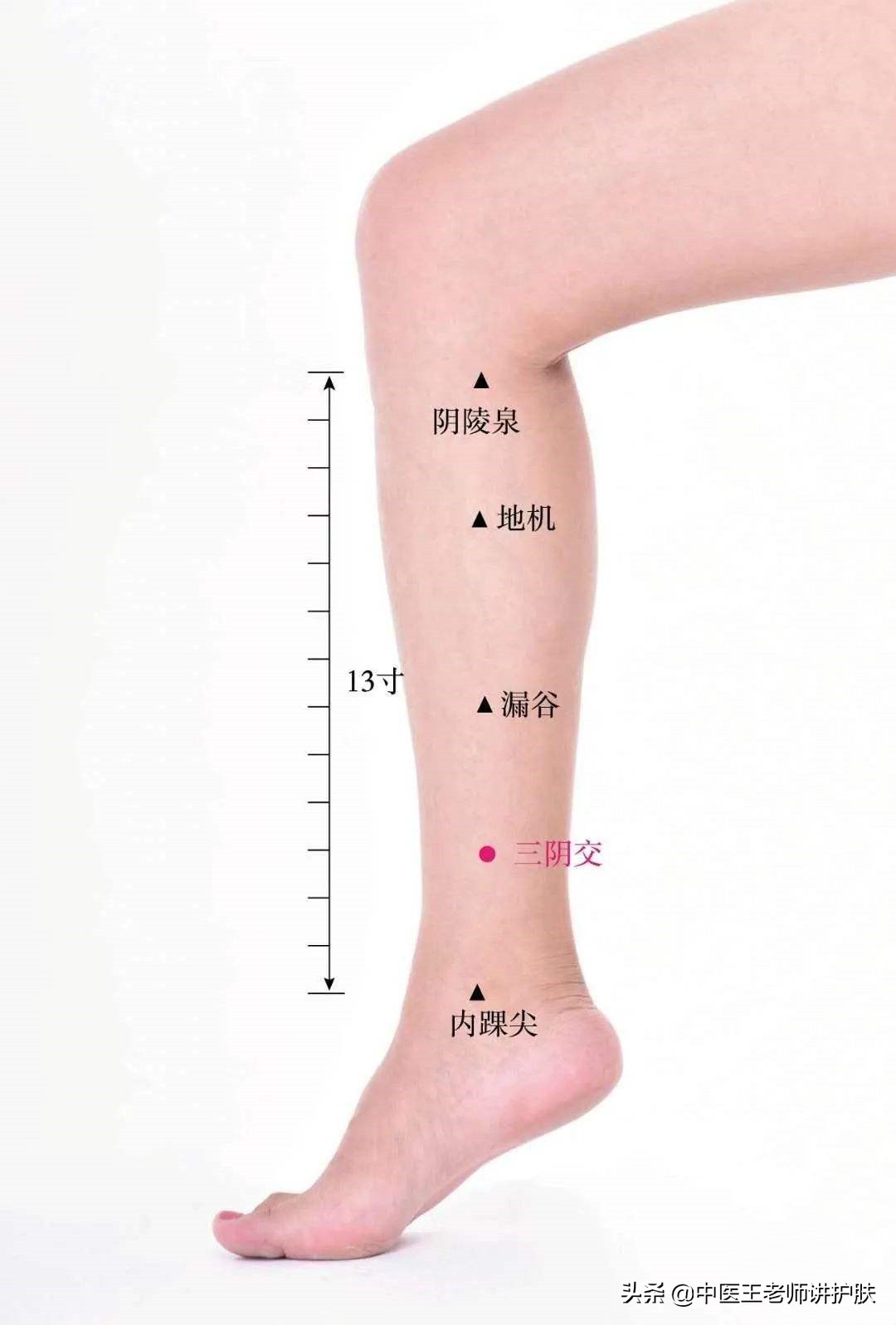 疏肝解郁化瘀最快的好方法,疏肝解郁活血化瘀面色萎黄