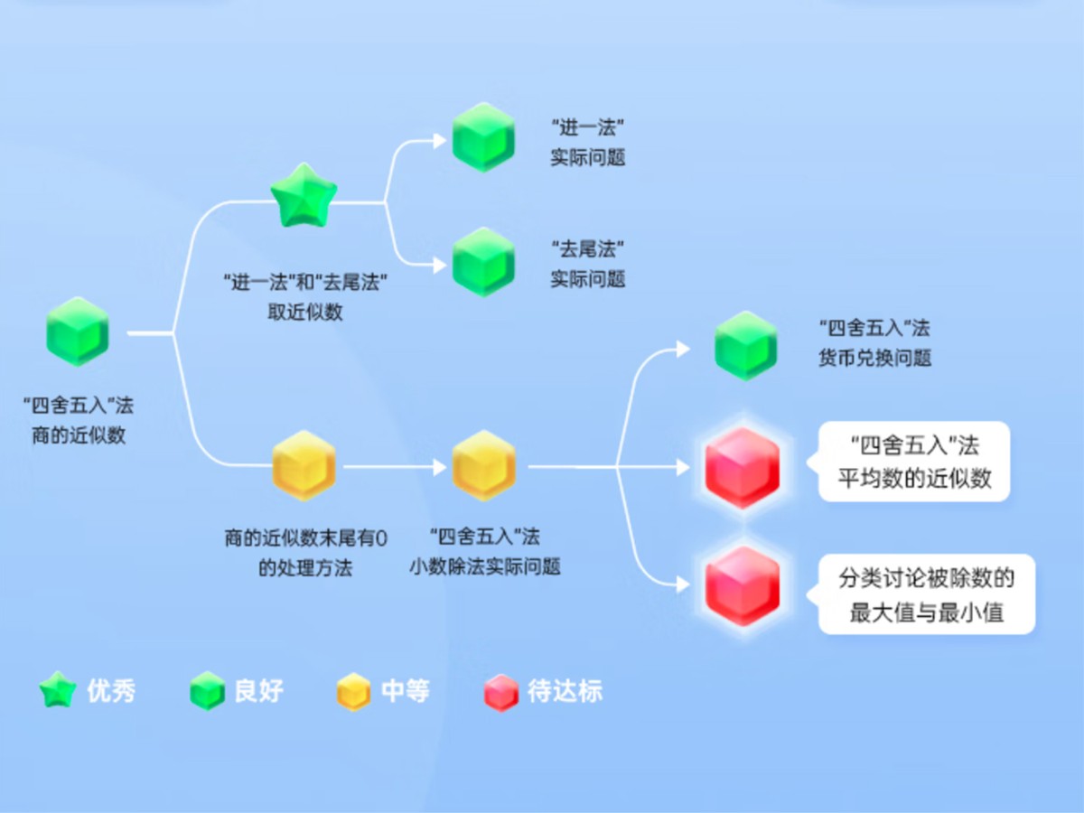 有道x10学习机平板,有道平板x10