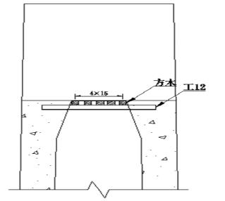 空心薄壁墩计算公式,公路桥空心薄壁墩的设计与计算