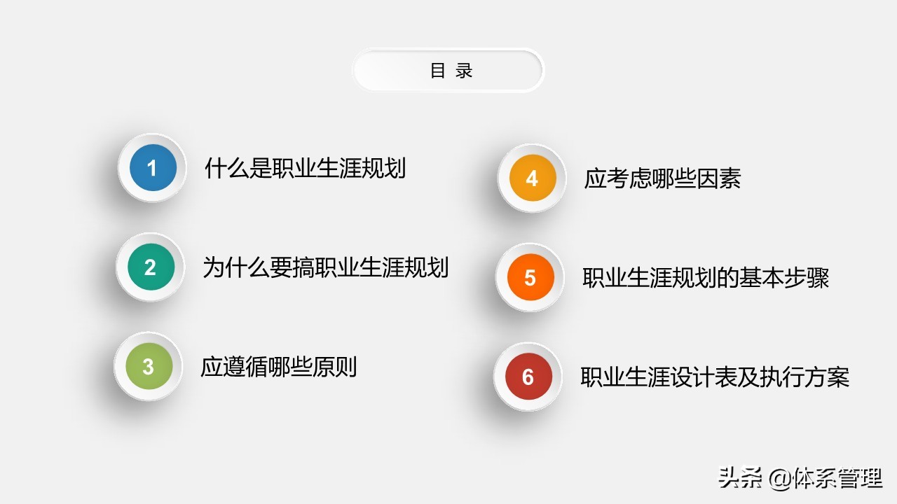 娉曞涓撲笟鑱屼笟鐢熸动瑙勫垝ppt,鑱屼笟鐢熸动瑙勫垝PPT妯℃澘鍏嶈垂