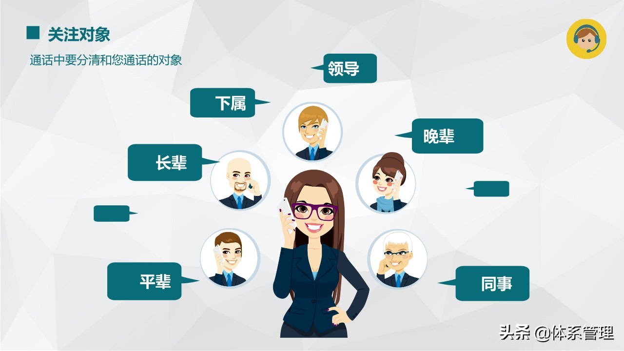 电话礼仪ppt怎么做,电话礼仪ppt课件免费