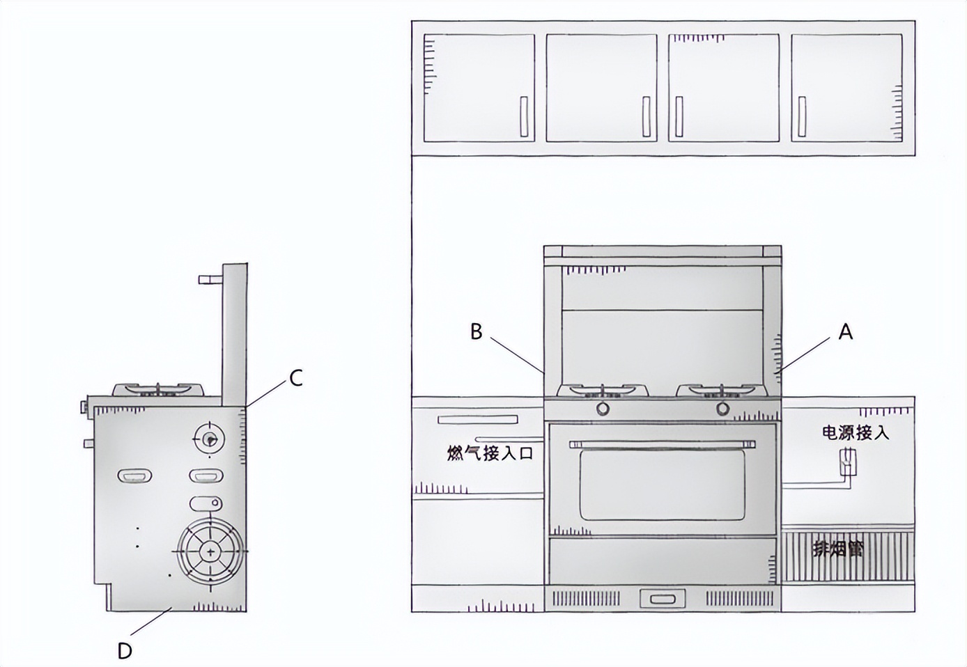 集成灶是不是智商税,集成灶算不算交智商税