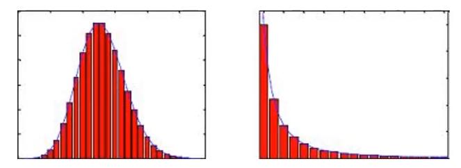 期货操盘手如何做好,期货操盘手必备知识