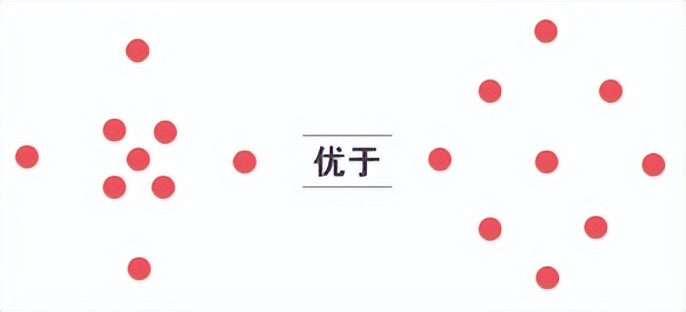 提高书法字结构的准确性,书法左中右结构字的重心