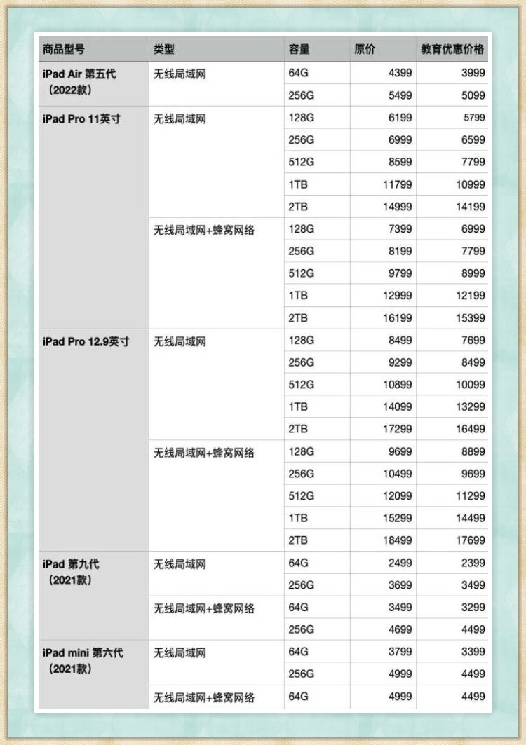 购买苹果二手怎么买便宜,苹果官网怎样购买实惠