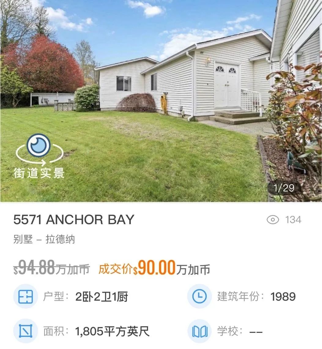 最便宜的不到$20万！盘点大温5月份成交价最高和最低的10套独立屋