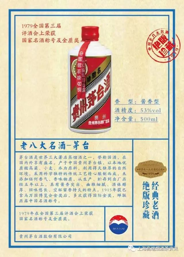 八大名酒哪款值得收藏,八大名酒和八大名酒是什么