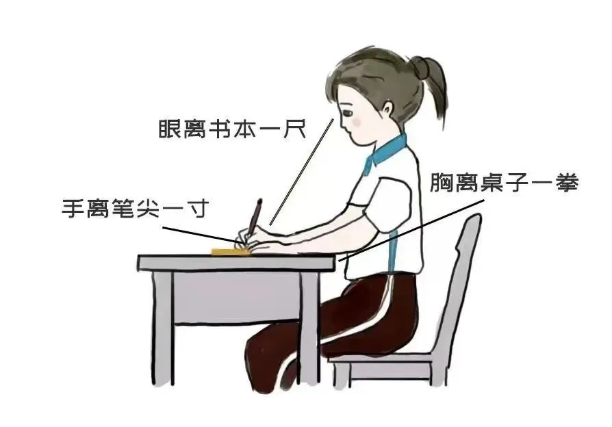 小学生近视眼防控方案,小学生爱护眼睛预防近视方案