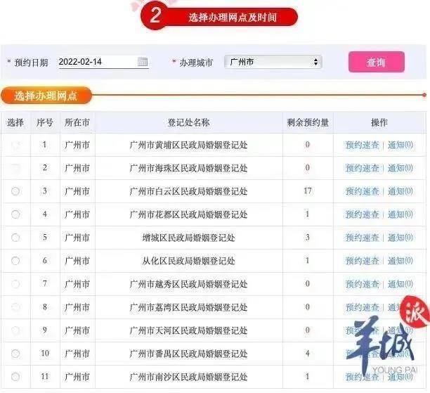 2022结婚方式,2022年结婚新方式