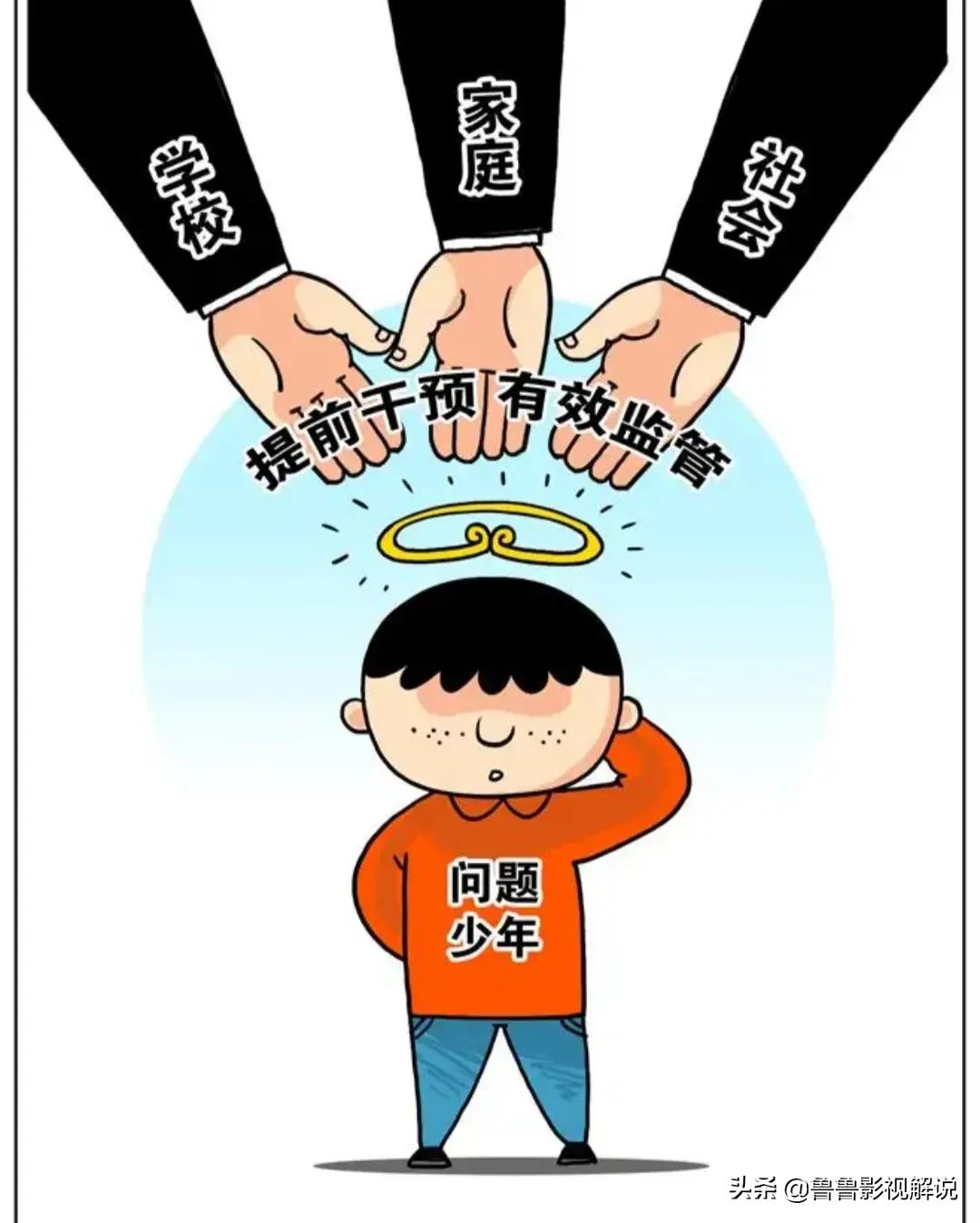 这个是网上爆火的问题