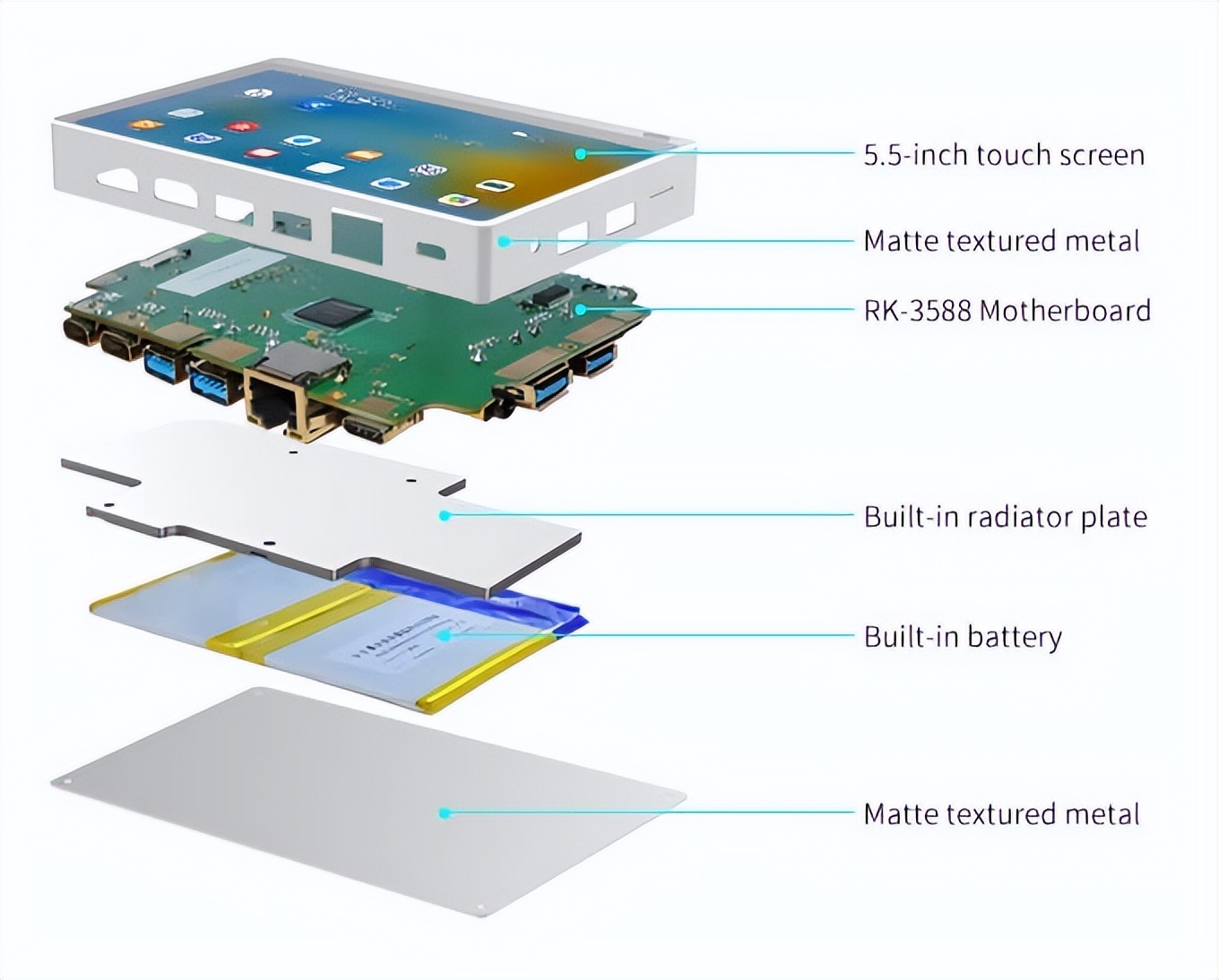瑞芯微RK3588可以用于手机吗,瑞芯微rk3588m芯片