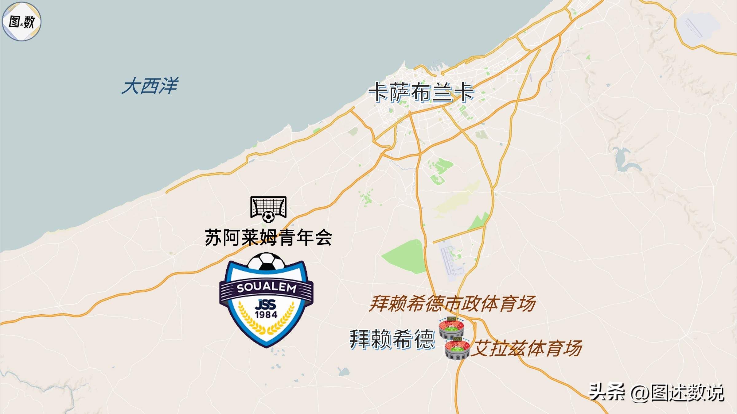 摩洛哥徐志摩,摩洛哥足球