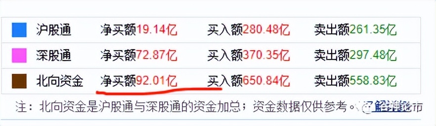 a股涨10倍低价股,a股和富时a50有什么关系