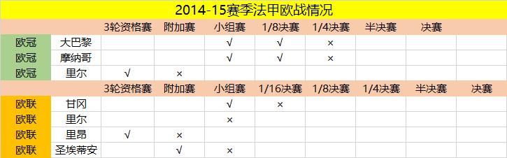用数据说话凡尔赛,用数据说话用实力说话