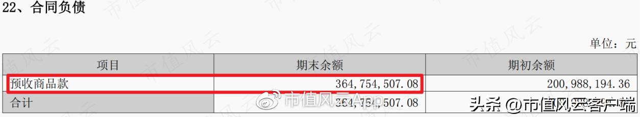东信和平：传统业务乏力，外销毛利提升，整体盈利能力明显改善