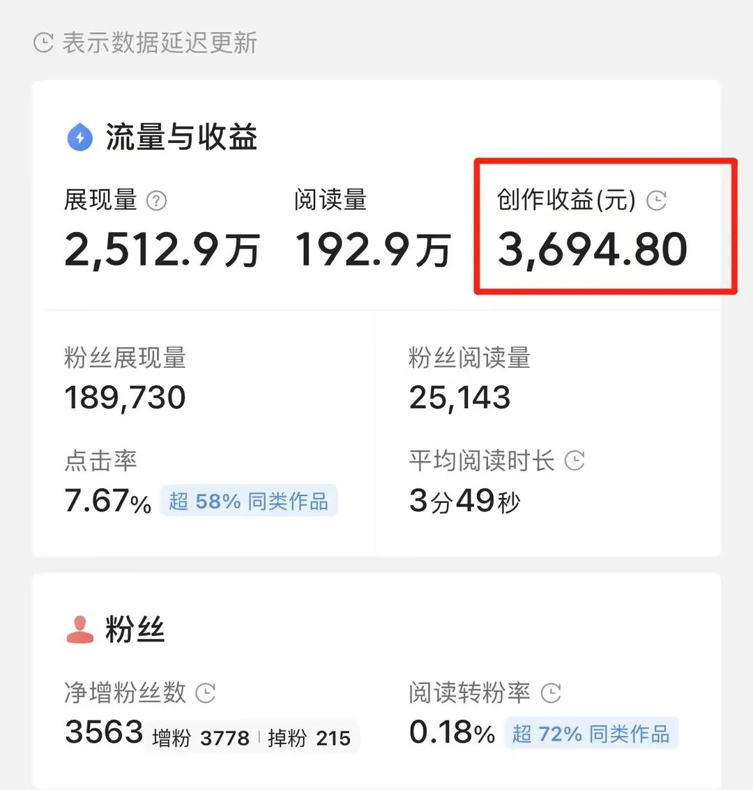 今日头条写文章赚钱的规则,今日头条写文章赚钱逻辑