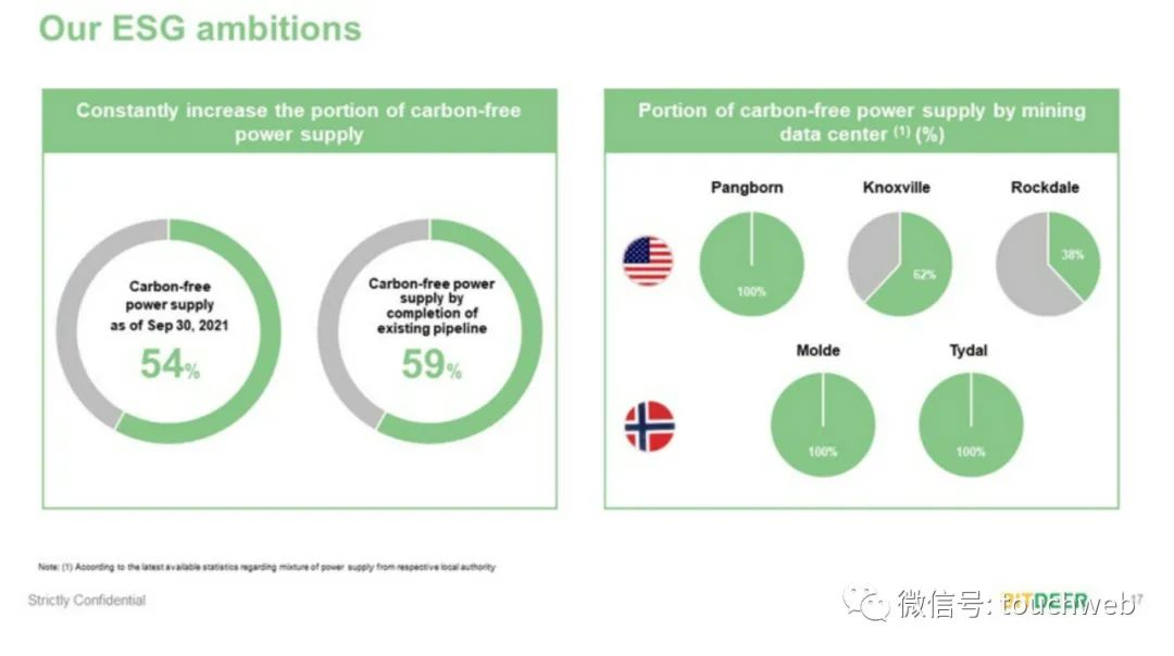 吴忌寒有多少比特币,比特大陆老板吴忌寒