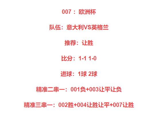 今日竞彩足球进球数推荐,今日竞彩足球让胜平负预测推荐