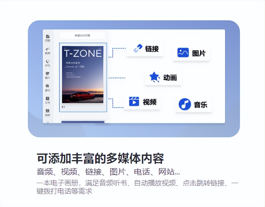 如何让电子画册更有冲击力云展网,云展网如何打开做好的画册