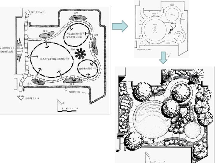 园林景观设计知识干货图片,园林景观效果图设计入门教程