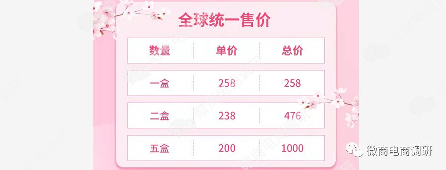 汐汐公主减肥有副作用吗,汐汐公主减脂奶茶招商