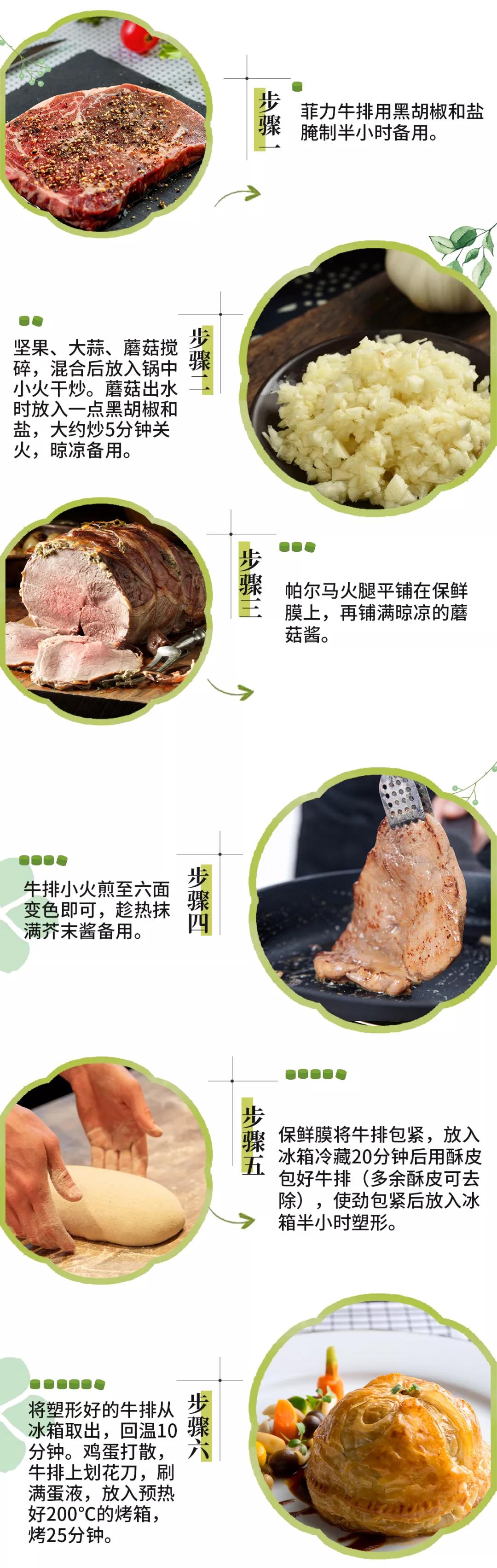 比较大的惠灵顿牛排怎么做,外国大厨教你在家做惠灵顿牛排