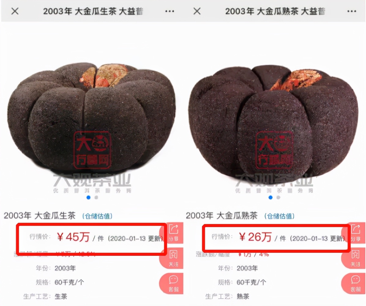 日交易量一亿以内,茅台和大益