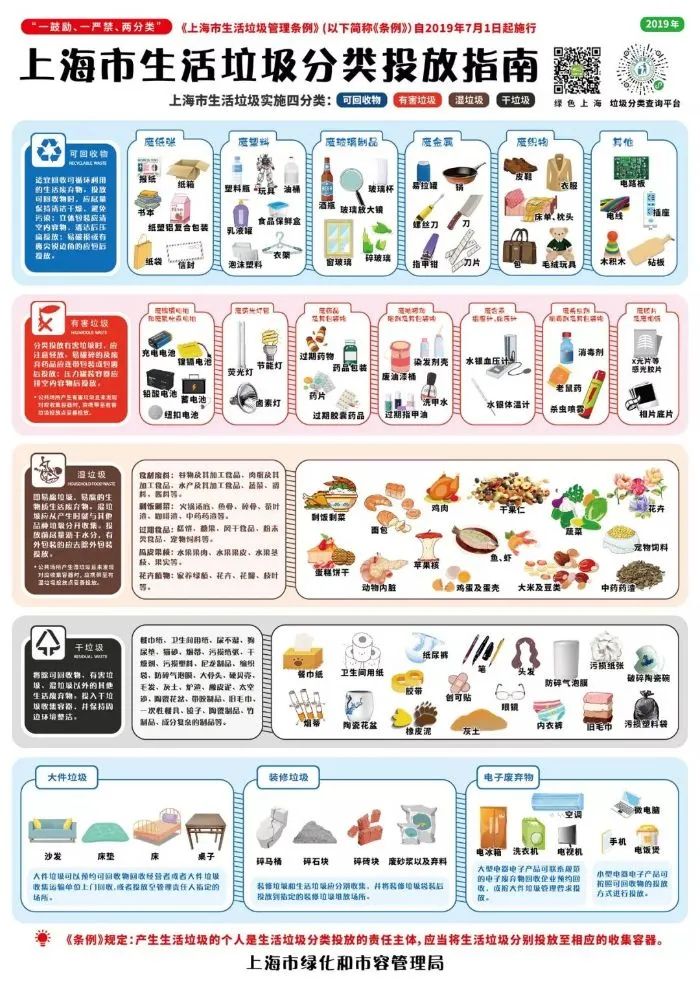 新加坡为什么那么多垃圾桶,新加坡超市不卖垃圾袋吗