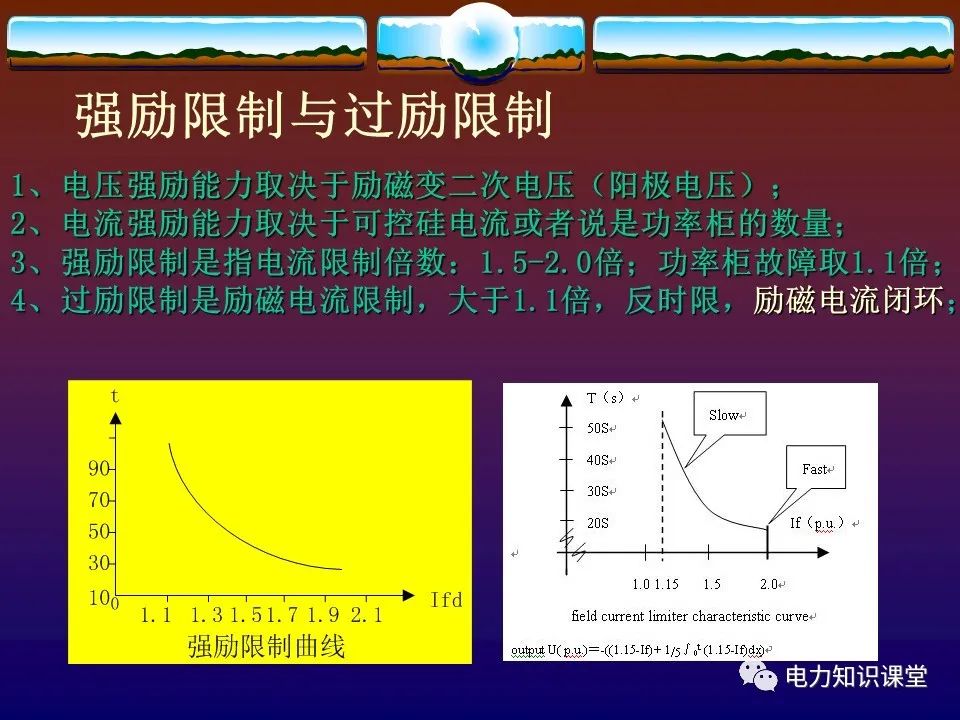 自励磁发电机的工作原理,发电机无刷励磁工作原理