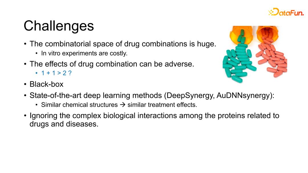 GraphSynergy：基于人工智能的药物联用机制预测