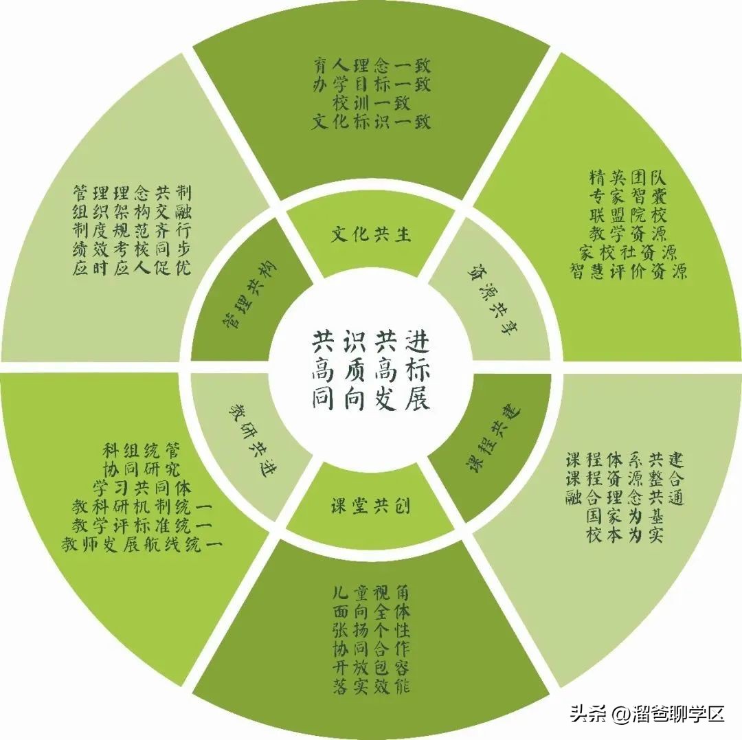 提前一年落户能读桂雅路小学吗,提前一年落户的学校
