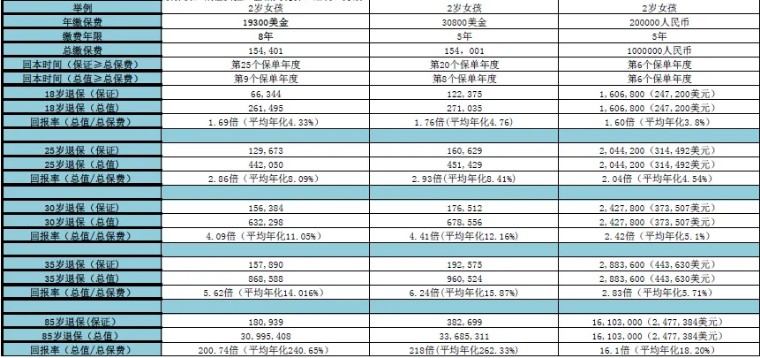 境外保险合法吗,境外保单指的什么