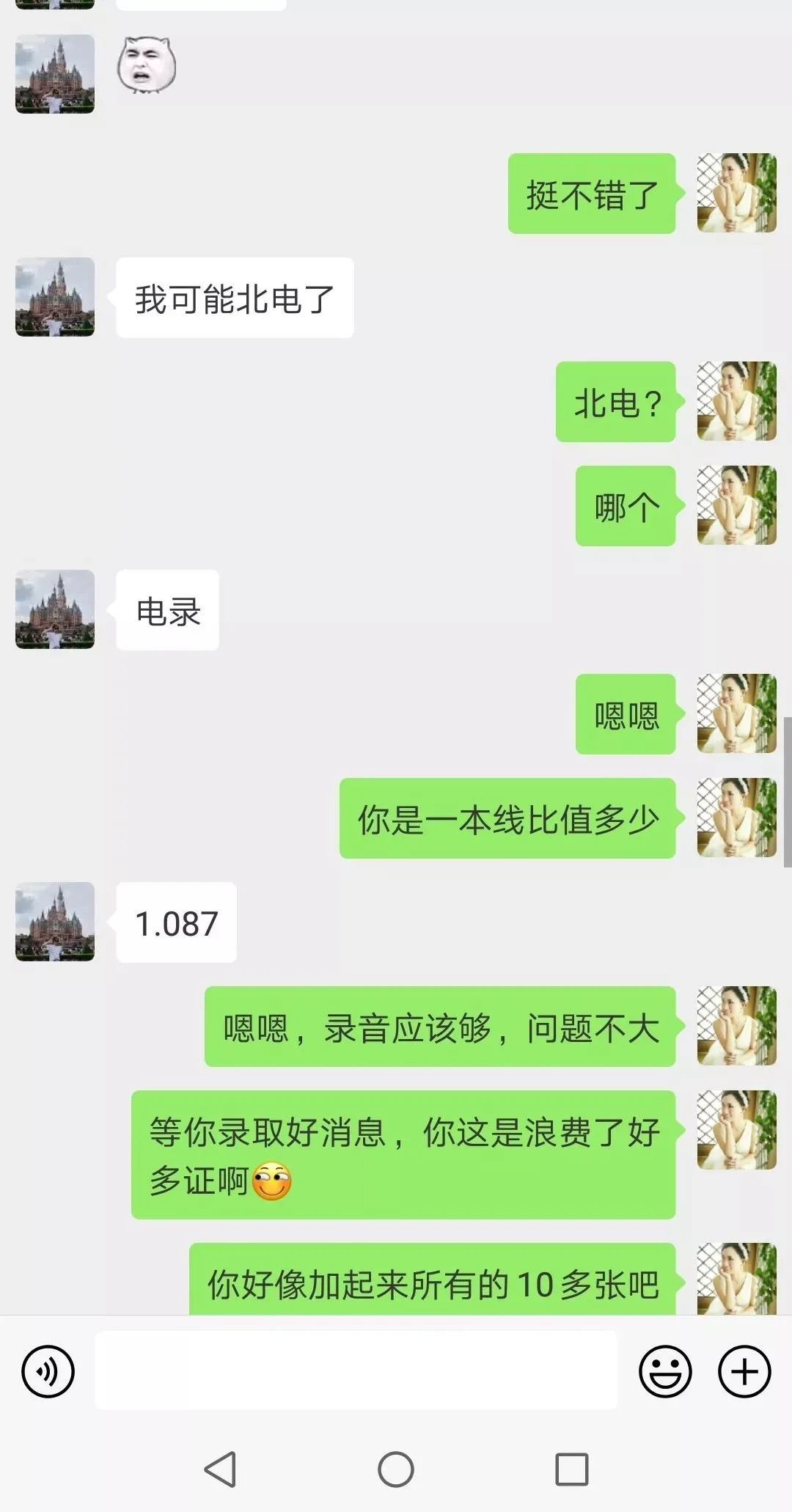 中影人成绩,中影人