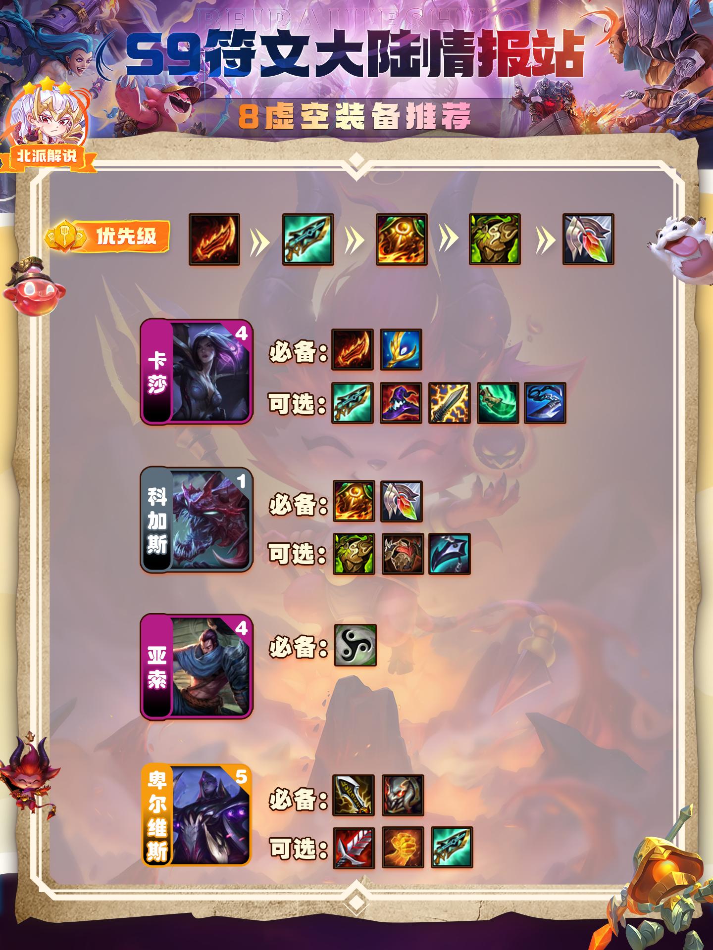 8虚空没有虚空纹可以转什么阵容,什么阵容克制虚空s9阵容纳什男爵