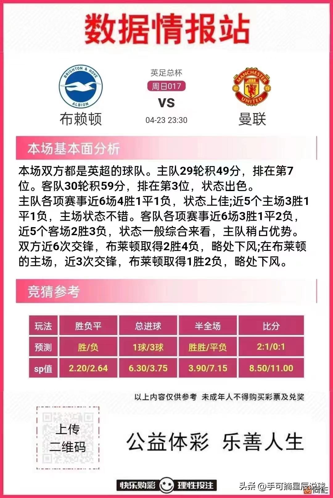 今日竞彩足球胜平负预测推荐,今日竞彩足球最新推荐预测分析