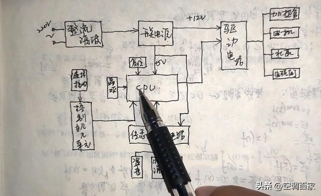 变频空调电路板维修视频技术资料,变频空调ipm电路图详解