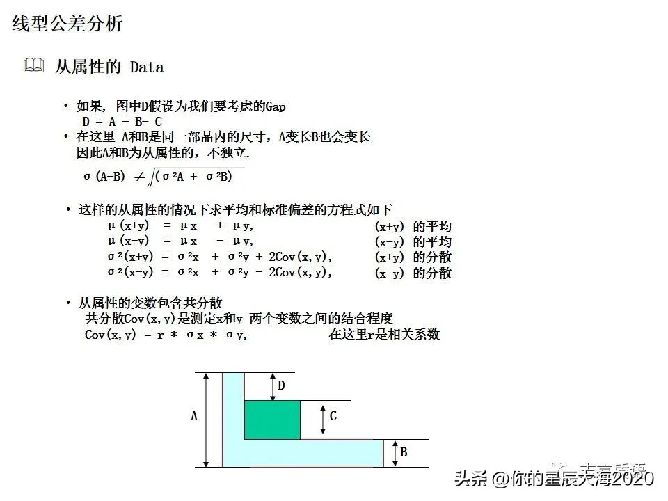 均方根公差分析案例,公差分析详细步骤