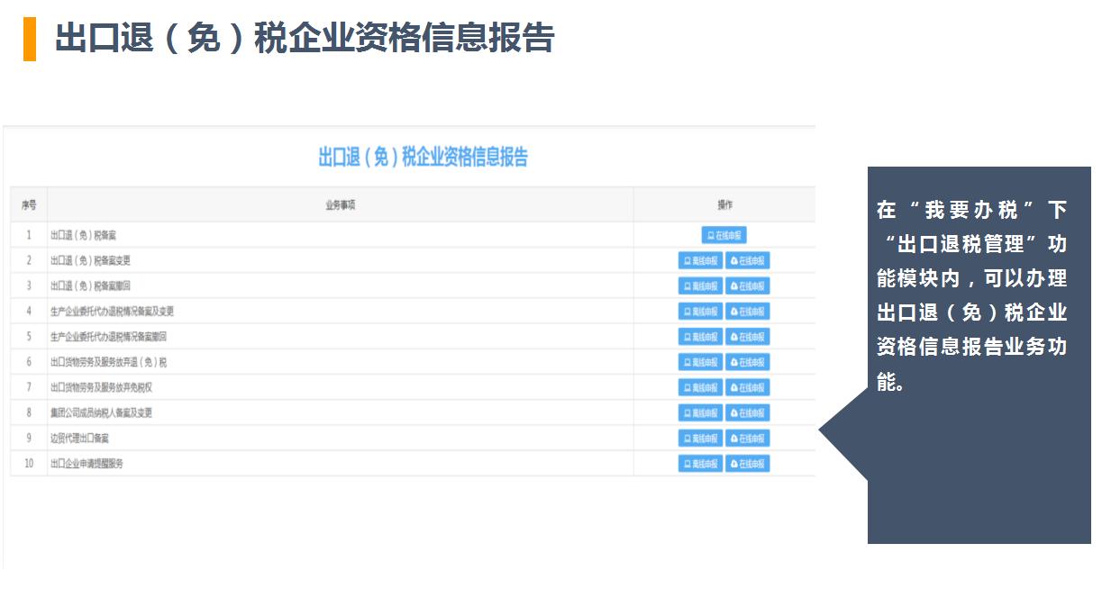 生产企业出口退税资料需要哪些,生产型企业出口退税需要什么资料