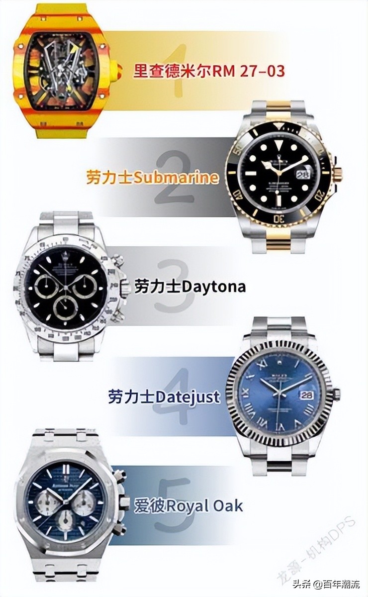 选举期间的抢劫案，竟然因为一块手表？