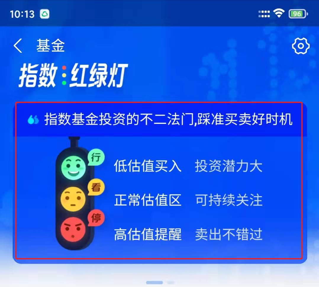 医药股市盈率为什么高,医药行业市盈率