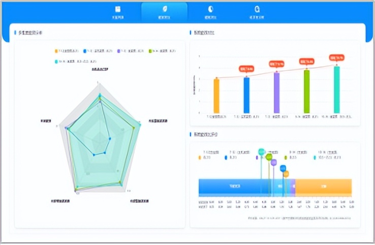 展自主创新之翼，格力节能技术闪耀“蓝天杯”