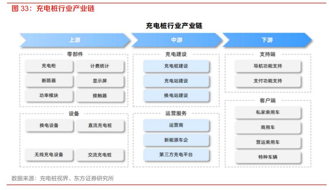 igbt芯片龙头全球份额25%,igbt国内龙头企业