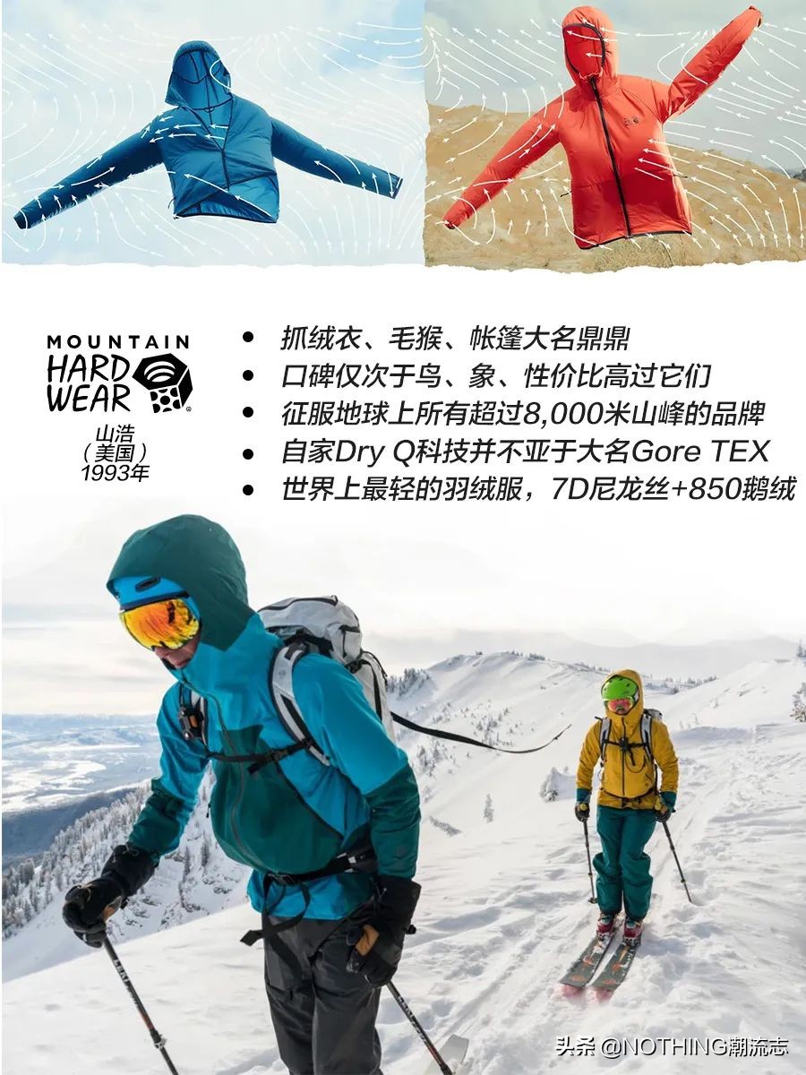 北欧十大顶级户外品牌,各大户外品牌风格