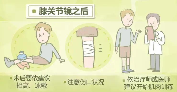 关节镜可以找到膝盖疼的原因吗,膝盖关节镜副作用