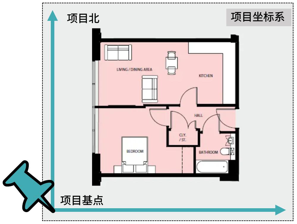 revit四个方位点怎么换,revit上面的功能区怎么调出来