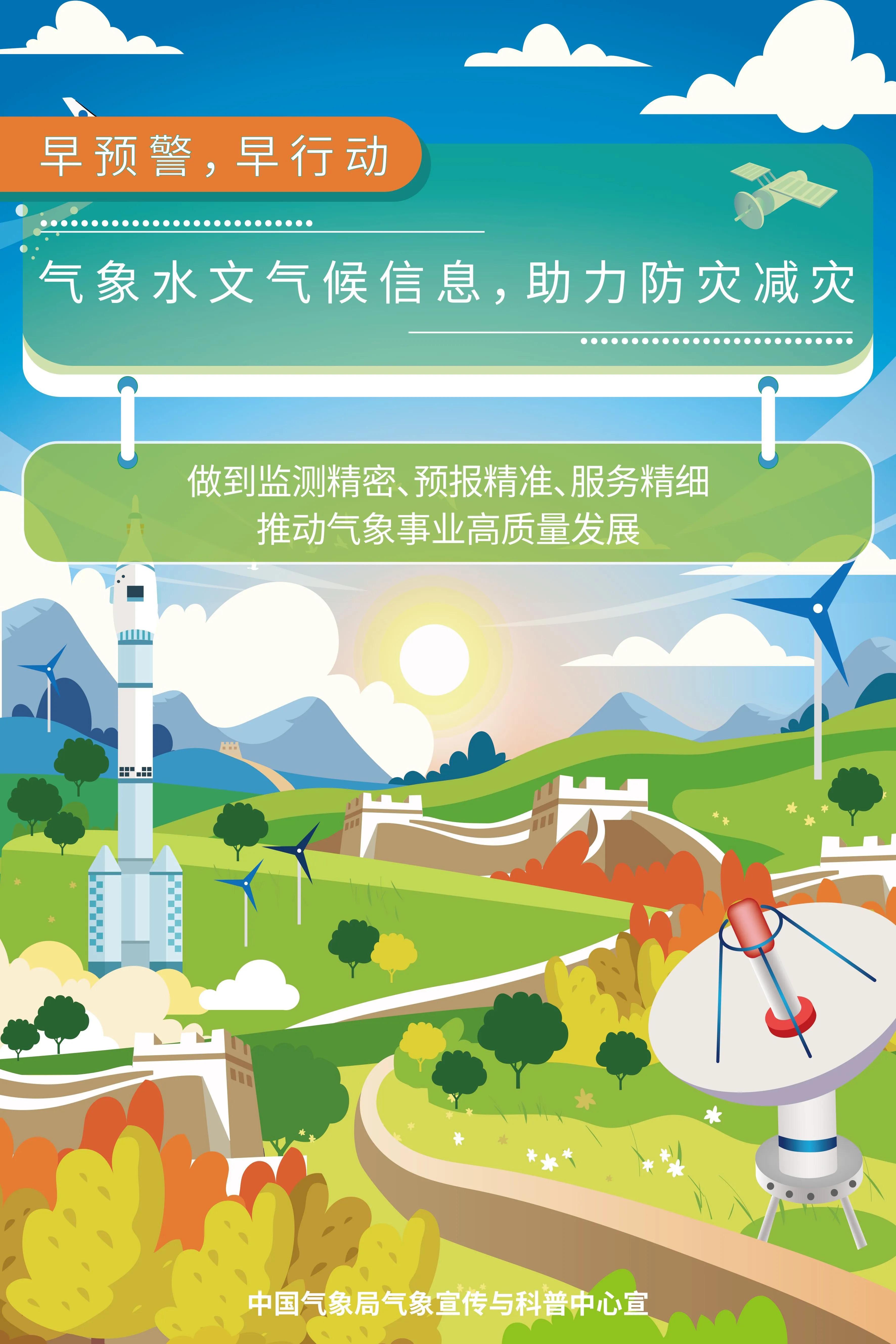 2020年防灾减灾天气预报视频,世界气象日宣传知识